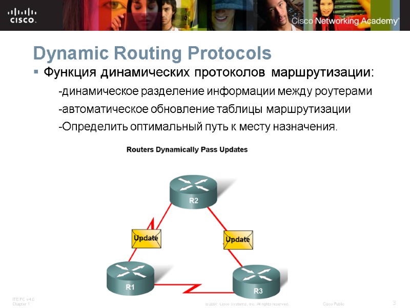 Dynamic Routing Protocols Функция динамических протоколов маршрутизации: -динамическое разделение информации между роутерами -автоматическое обновление